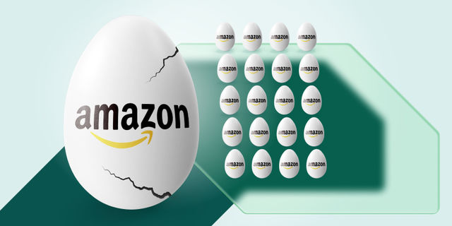 Büyük Bir Şans: Amazon 20:1 Hisse Senedi Bölümünü Onayladı